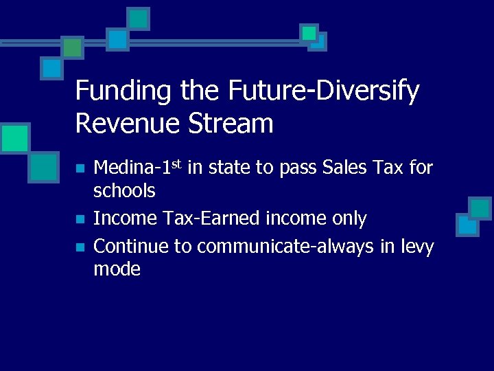 Funding the Future-Diversify Revenue Stream n n n Medina-1 st in state to pass