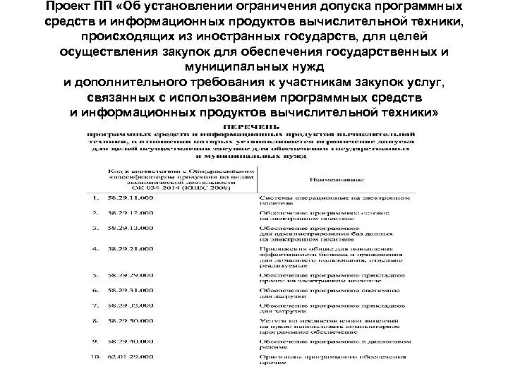 Проект ПП «Об установлении ограничения допуска программных средств и информационных продуктов вычислительной техники, происходящих