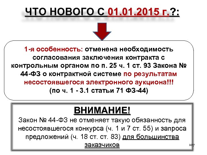 ЧТО НОВОГО С 01. 2015 г. ? : 1 -я особенность: отменена необходимость 1