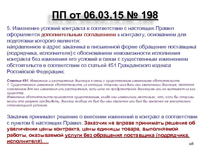 ПП от 06. 03. 15 № 198 5. Изменение условий контракта в соответствии с