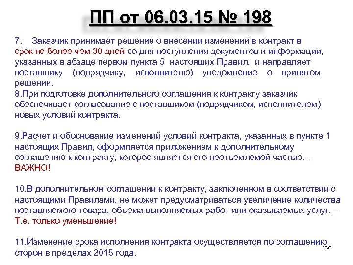 ПП от 06. 03. 15 № 198 7. Заказчик принимает решение о внесении изменений