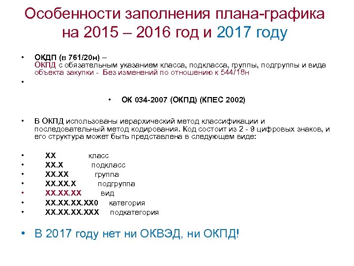 Особенности заполнения плана-графика на 2015 – 2016 год и 2017 году • ОКДП (в