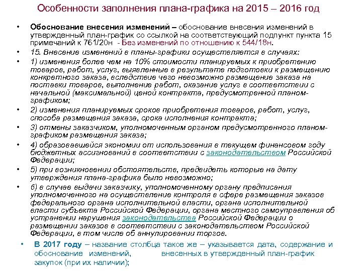 Возникновение обстоятельств предвидеть которые на дату утверждения плана закупок было невозможно