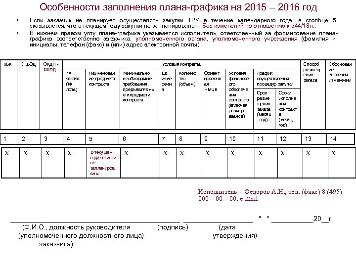 План заполнить