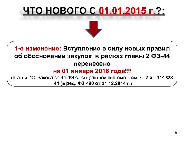 ЧТО НОВОГО С 01. 2015 г. ? : 1 -е изменение: Вступление в силу