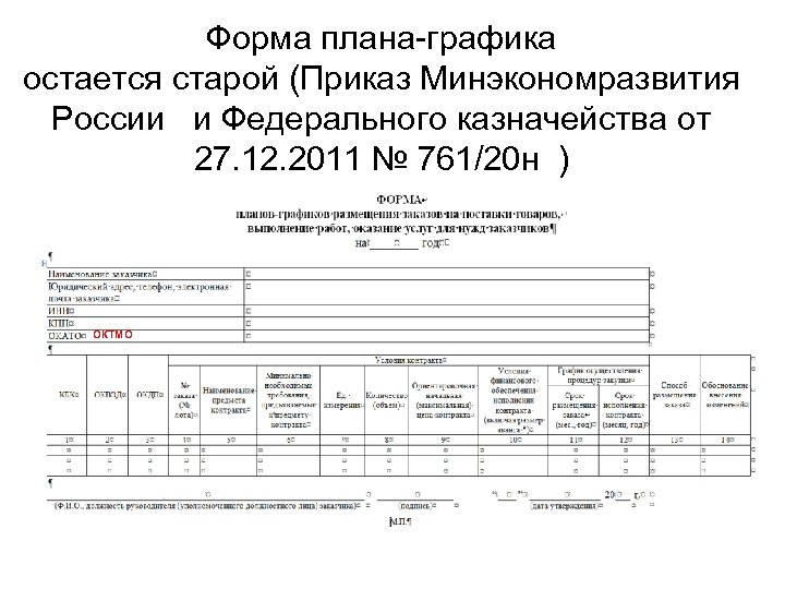 Форма плана-графика остается старой (Приказ Минэкономразвития России и Федерального казначейства от 27. 12. 2011