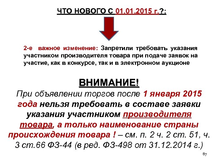 ЧТО НОВОГО С 01. 2015 г. ? : 2 -е важное изменение: Запретили требовать