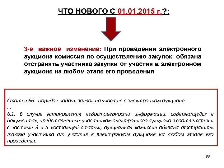 ЧТО НОВОГО С 01. 2015 г. ? : 3 -е важное изменение: При проведении