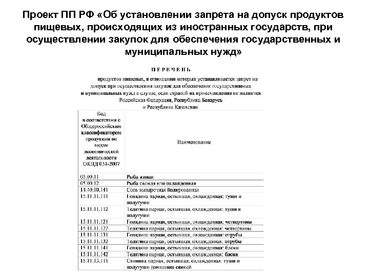 Проект ПП РФ «Об установлении запрета на допуск продуктов пищевых, происходящих из иностранных государств,