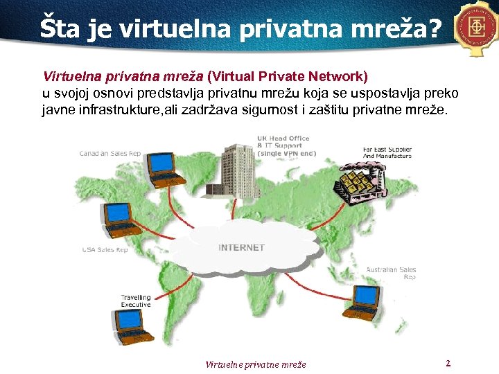 Šta je virtuelna privatna mreža? Virtuelna privatna mreža (Virtual Private Network) u svojoj osnovi