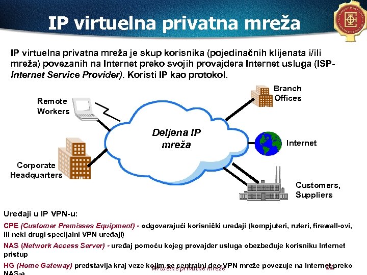 IP virtuelna privatna mreža je skup korisnika (pojedinačnih klijenata i/ili mreža) povezanih na Internet