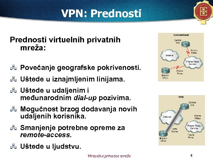 VPN: Prednosti virtuelnih privatnih mreža: Povećanje geografske pokrivenosti. Uštede u iznajmljenim linijama. Uštede u