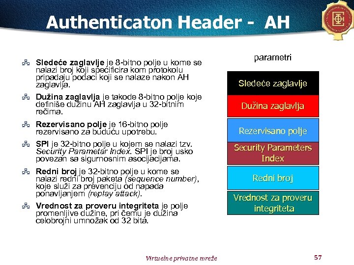 Authenticaton Header - AH Sledeće zaglavlje je 8 -bitno polje u kome se nalazi