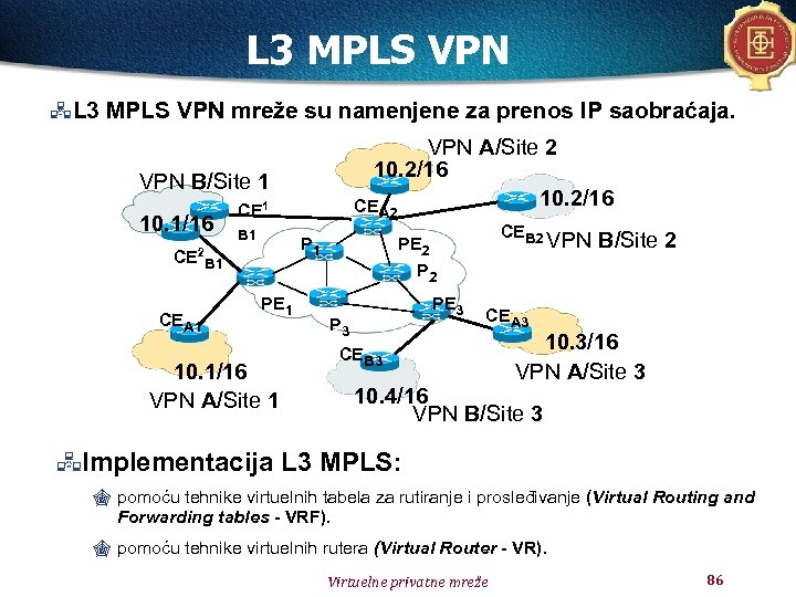 L 3 MPLS VPN mreže su namenjene za prenos IP saobraćaja. VPN A/Site 2