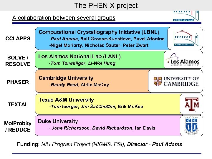 The PHENIX project A collaboration between several groups Computational Crystallography Initiative (LBNL) CCI APPS