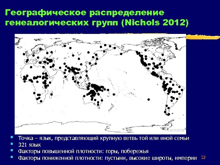 Язык фактор. Языковые ареалы. Географически распределенный. Плотность горы.