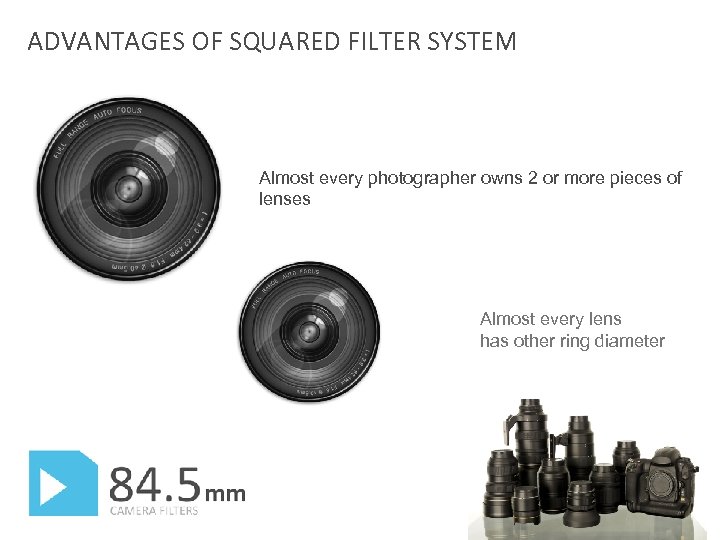 ADVANTAGES OF SQUARED FILTER SYSTEM Almost every photographer owns 2 or more pieces of