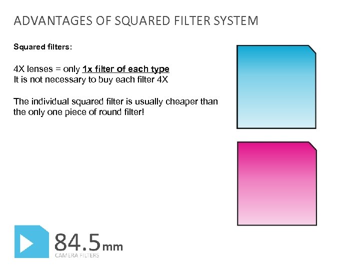 ADVANTAGES OF SQUARED FILTER SYSTEM Squared filters: 4 X lenses = only 1 x