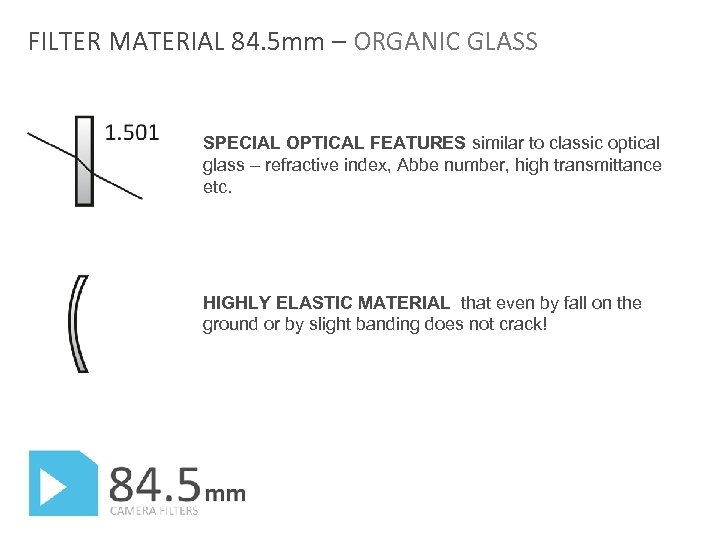 FILTER MATERIAL 84. 5 mm – ORGANIC GLASS SPECIAL OPTICAL FEATURES similar to classic