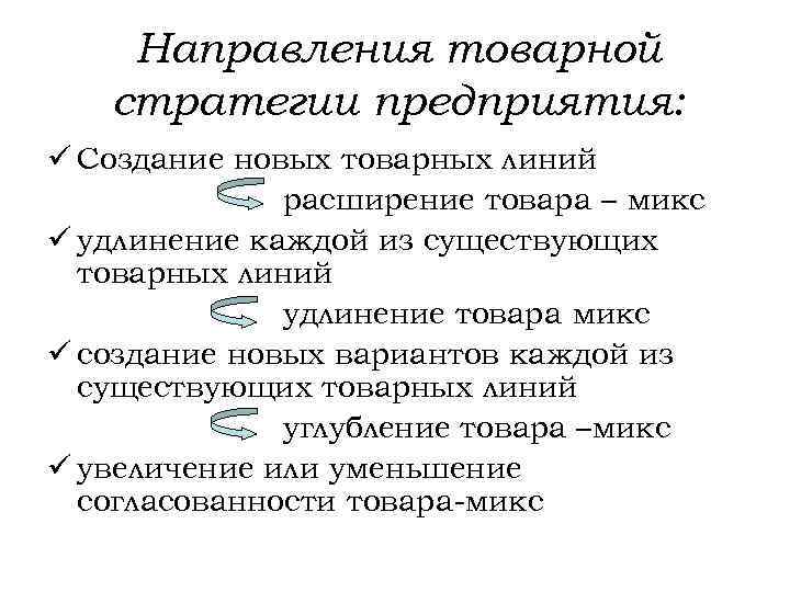 Направления товарной стратегии предприятия: ü Создание новых товарных линий расширение товара – микс ü