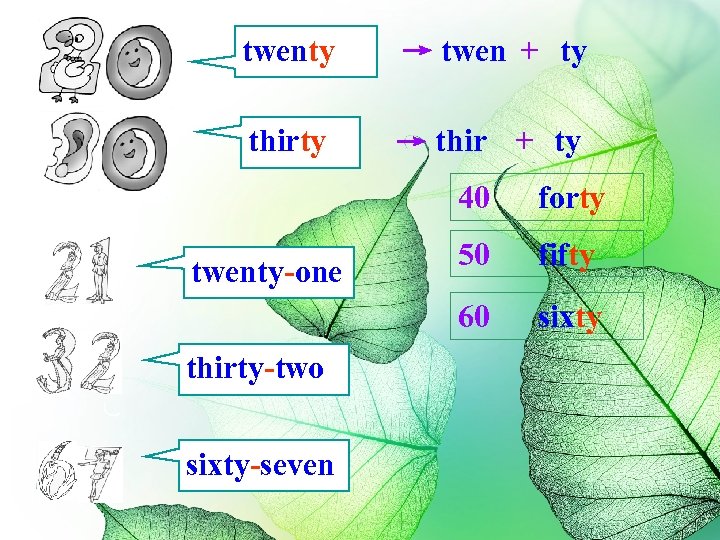 twenty → twen + ty thirty → thir + ty 40 thirty-two sixty-seven 50