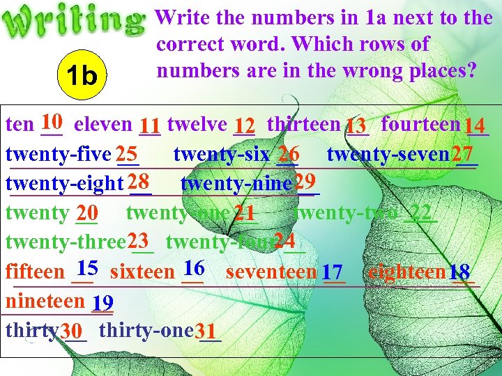 1 b Write the numbers in 1 a next to the correct word. Which