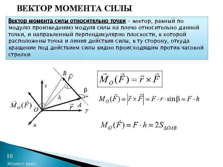 ВЕКТОР МОМЕНТА СИЛЫ Вектор момента силы относительно точки – вектор, равный по модулю произведению