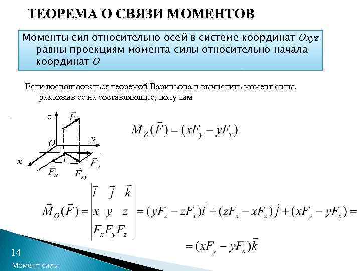 ТЕОРЕМА О СВЯЗИ МОМЕНТОВ Моменты сил относительно осей в системе координат Oxyz равны проекциям