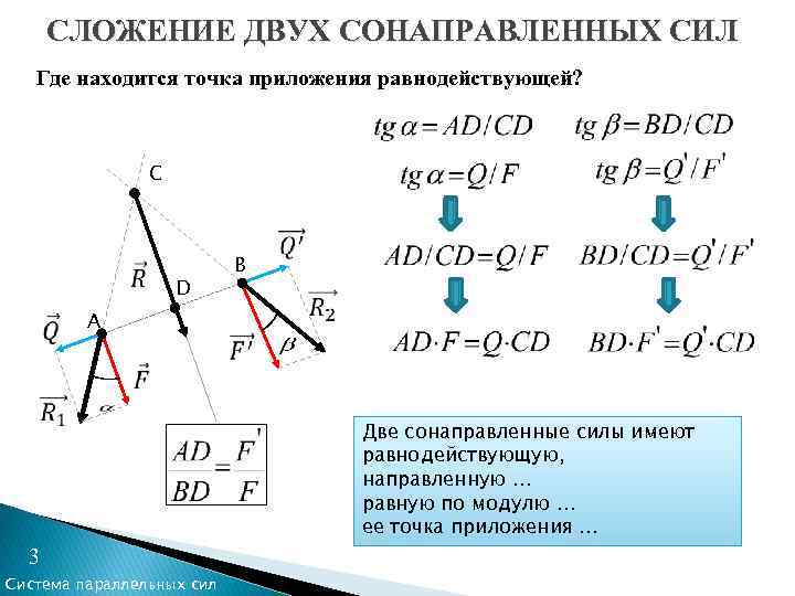 СЛОЖЕНИЕ ДВУХ СОНАПРАВЛЕННЫХ СИЛ Где находится точка приложения равнодействующей? С D A 3 Система