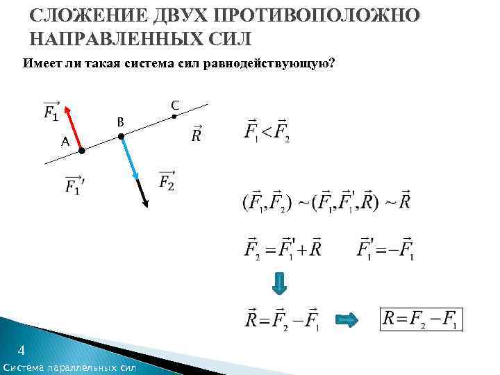 СЛОЖЕНИЕ ДВУХ ПРОТИВОПОЛОЖНО НАПРАВЛЕННЫХ СИЛ Имеет ли такая система сил равнодействующую? С B A