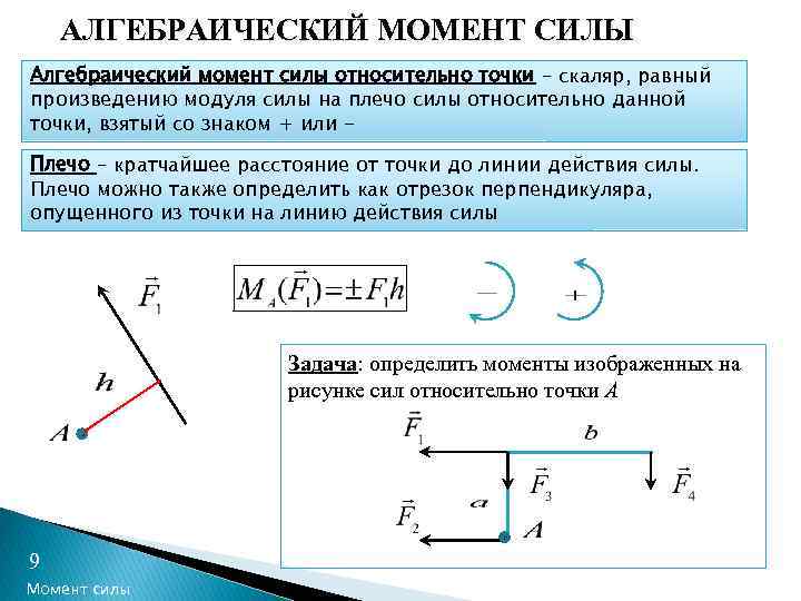 АЛГЕБРАИЧЕСКИЙ МОМЕНТ СИЛЫ Алгебраический момент силы относительно точки – скаляр, равный произведению модуля силы