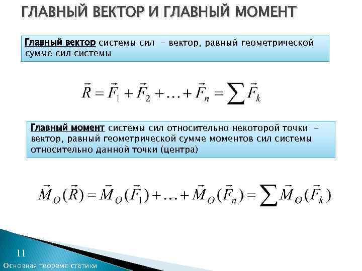 ГЛАВНЫЙ ВЕКТОР И ГЛАВНЫЙ МОМЕНТ Главный вектор системы сил - вектор, равный геометрической сумме