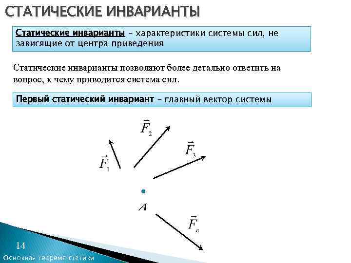 СТАТИЧЕСКИЕ ИНВАРИАНТЫ Статические инварианты – характеристики системы сил, не зависящие от центра приведения Статические