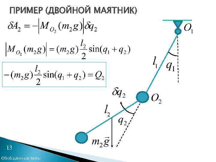 ПРИМЕР (ДВОЙНОЙ МАЯТНИК) 13 Обобщенные силы 