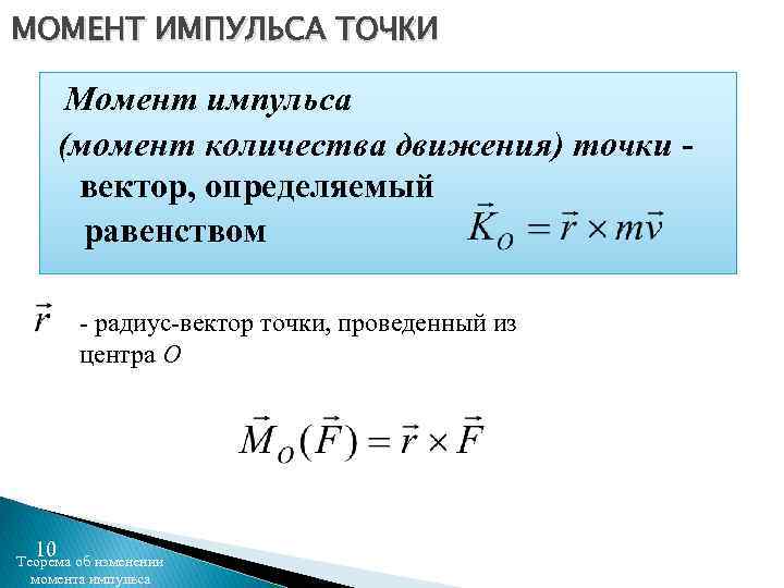 МОМЕНТ ИМПУЛЬСА ТОЧКИ Момент импульса (момент количества движения) точки вектор, определяемый равенством - радиус-вектор