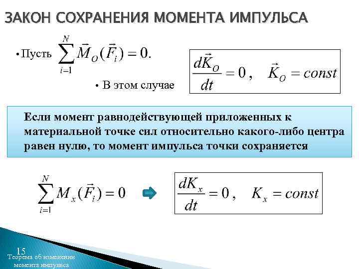 ЗАКОН СОХРАНЕНИЯ МОМЕНТА ИМПУЛЬСА • Пусть • В этом случае Если момент равнодействующей приложенных