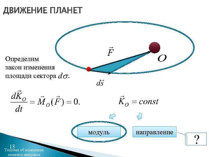 ДВИЖЕНИЕ ПЛАНЕТ Определим закон изменения площади сектора . модуль 18 Теорема об изменении момента