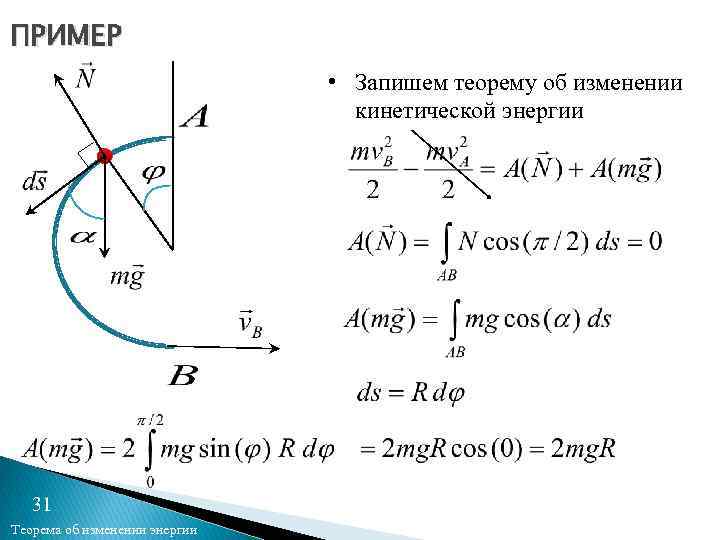 ПРИМЕР • Запишем теорему об изменении кинетической энергии 31 Теорема об изменении энергии 