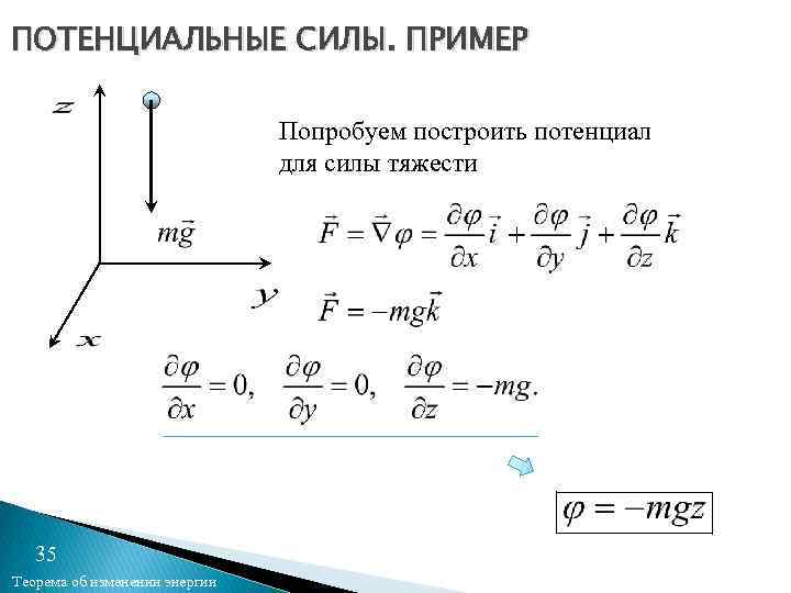 ПОТЕНЦИАЛЬНЫЕ СИЛЫ. ПРИМЕР Попробуем построить потенциал для силы тяжести 35 Теорема об изменении энергии