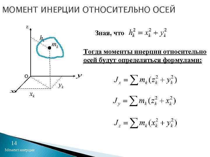 МОМЕНТ ИНЕРЦИИ ОТНОСИТЕЛЬНО ОСЕЙ z Зная, что Тогда моменты инерции относительно осей будут определяться