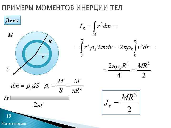 ПРИМЕРЫ МОМЕНТОВ ИНЕРЦИИ ТЕЛ Диск M R r z dr 19 Момент инерции 