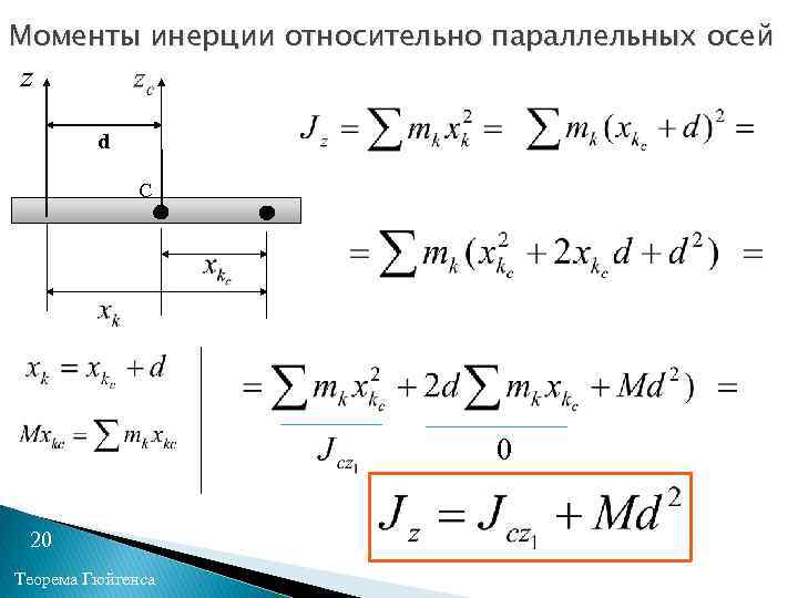 Момент инерции при параллельном переносе осей