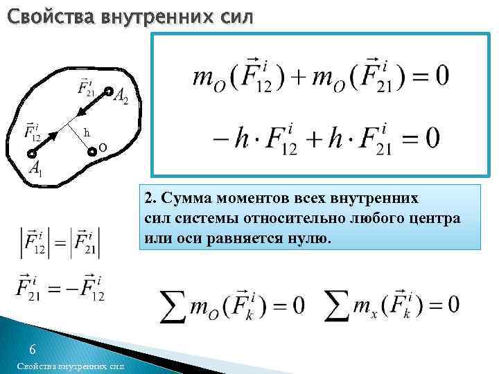 Свойства внутренних сил 1. Геометрическая сумма всех внутренних сил, действующих на точки системы, равна