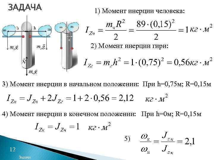 ЗАДАЧА 1) Момент инерции человека: 2) Момент инерции гири: 3) Момент инерции в начальном