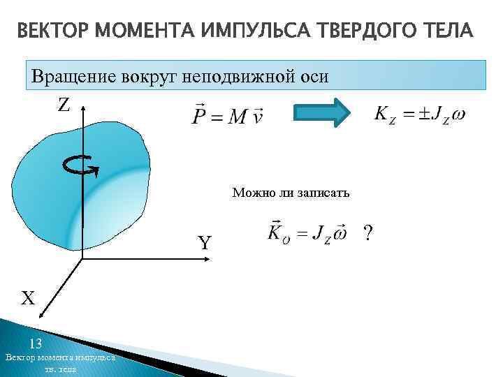 ВЕКТОР МОМЕНТА ИМПУЛЬСА ТВЕРДОГО ТЕЛА Вращение вокруг неподвижной оси Z Можно ли записать Y