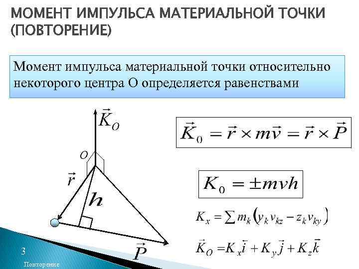 МОМЕНТ ИМПУЛЬСА МАТЕРИАЛЬНОЙ ТОЧКИ (ПОВТОРЕНИЕ) Момент импульса материальной точки относительно некоторого центра О определяется