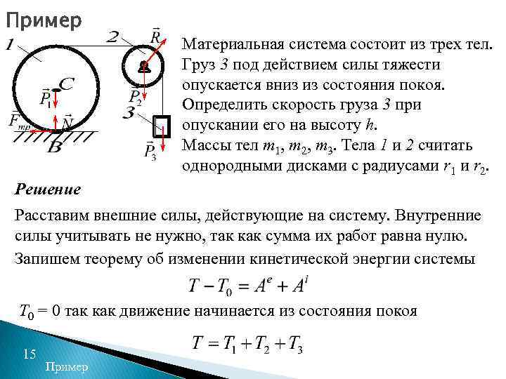 Пример Материальная система состоит из трех тел. Груз 3 под действием силы тяжести опускается