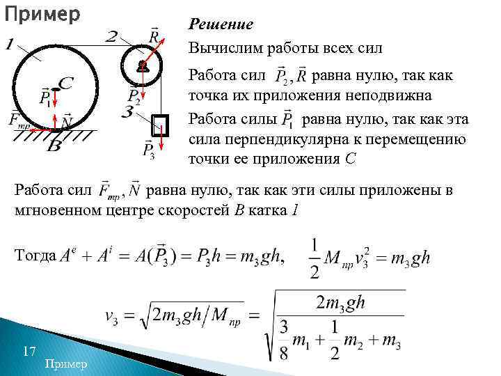 Работа силы равна изменению кинетической энергии