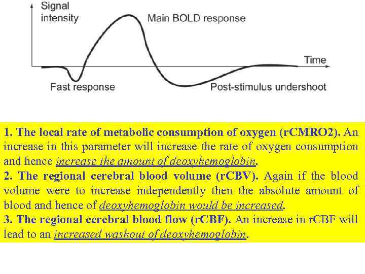 1. The local rate of metabolic consumption of oxygen (r. CMRO 2). An increase
