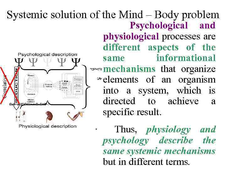 Systemic solution of the Mind – Body problem Psychological and physiological processes are different